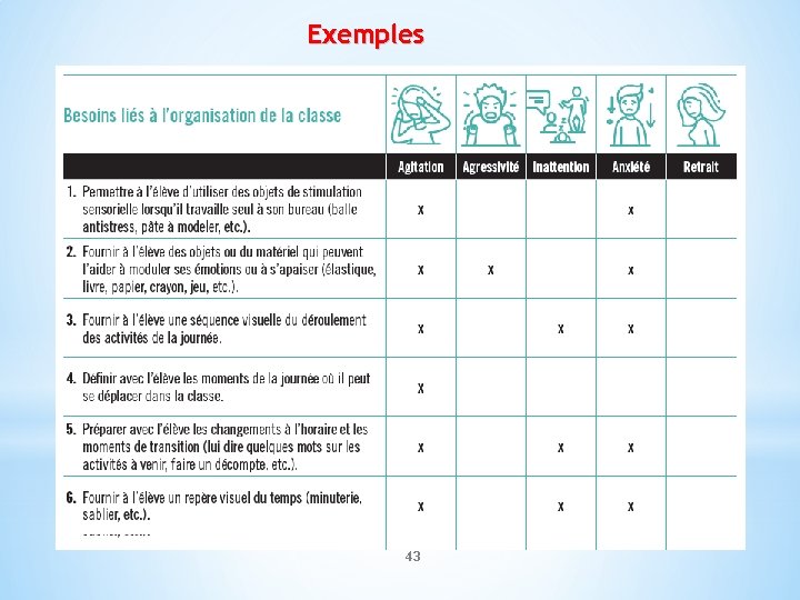 Exemples 43 