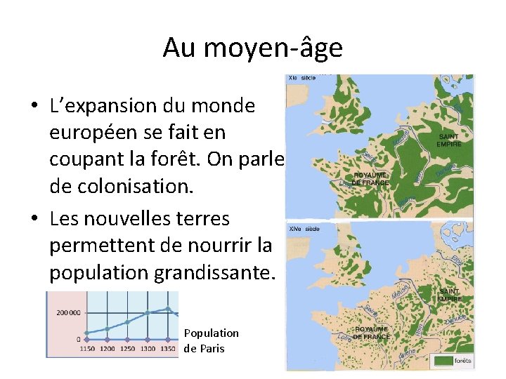 Au moyen-âge • L’expansion du monde européen se fait en coupant la forêt. On