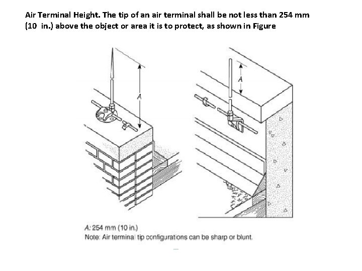 Air Terminal Height. The tip of an air terminal shall be not less than