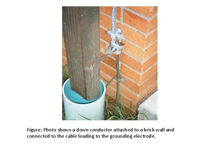 Figure; Photo shows a down conductor attached to a brick wall and connected to