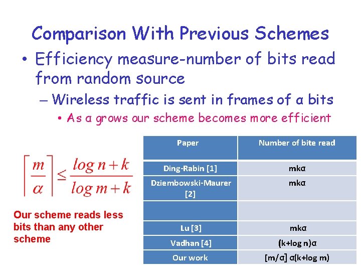 Comparison With Previous Schemes • Efficiency measure-number of bits read from random source –