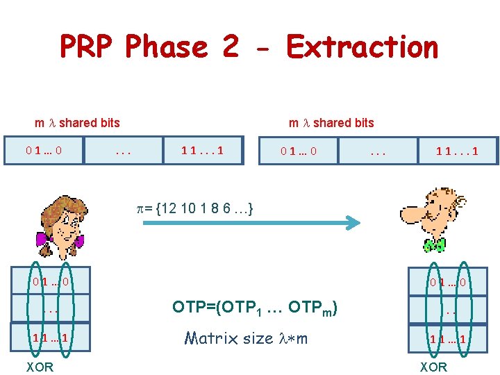 PRP Phase 2 - Extraction m shared bits … 01 10 01 … .