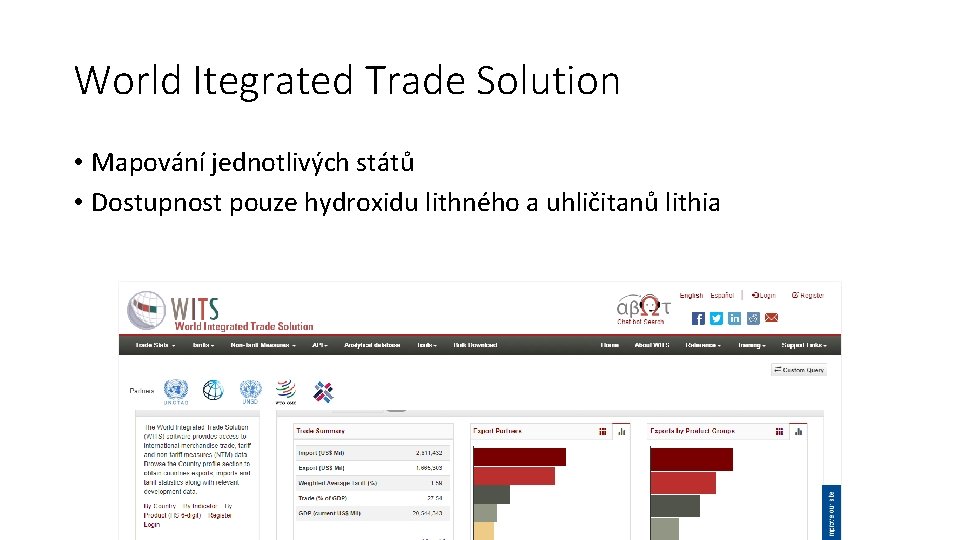 World Itegrated Trade Solution • Mapování jednotlivých států • Dostupnost pouze hydroxidu lithného a