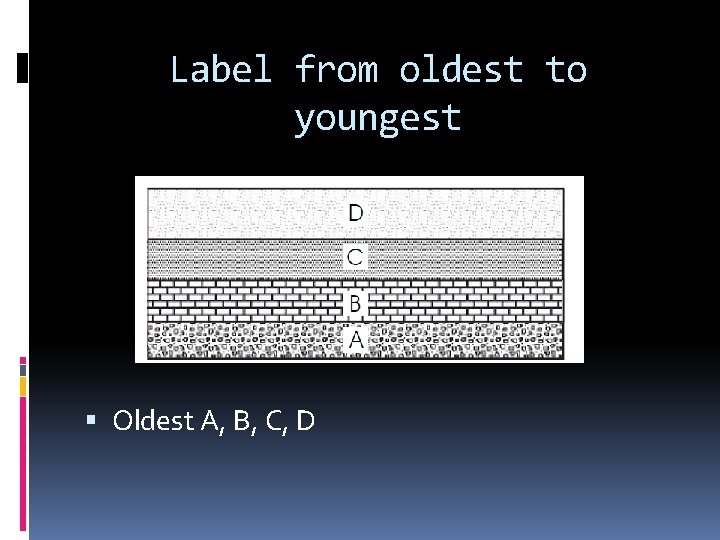 Label from oldest to youngest Oldest A, B, C, D 