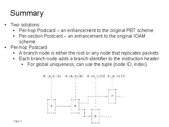 Summary • Two solutions • Per-hop Postcard – an enhancement to the original PBT