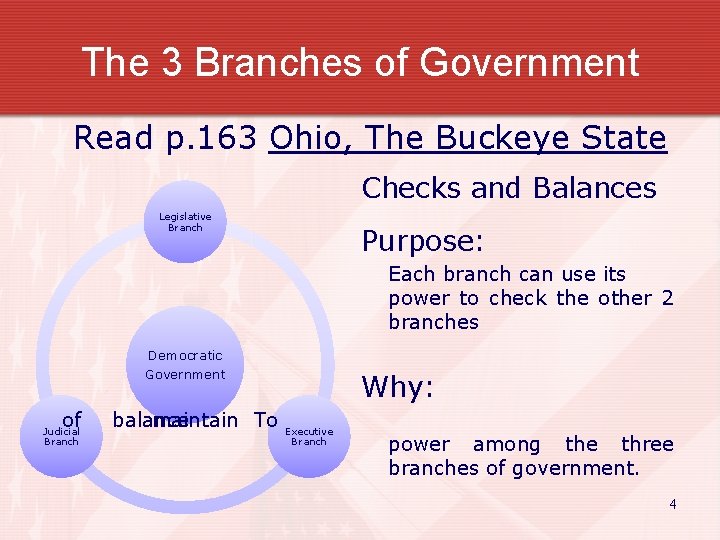 The 3 Branches of Government Read p. 163 Ohio, The Buckeye State Checks and