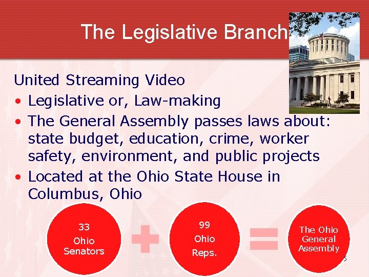 The Legislative Branch United Streaming Video • Legislative or, Law-making • The General Assembly