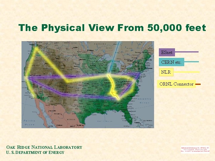 The Physical View From 50, 000 feet ESnet CERN etc. NLR ORNL Connector OAK