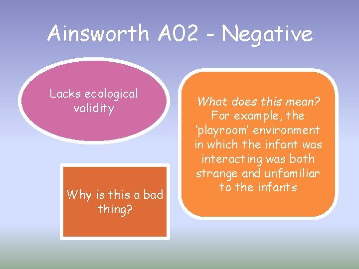 Ainsworth A 02 - Negative Lacks ecological validity Why is this a bad thing?