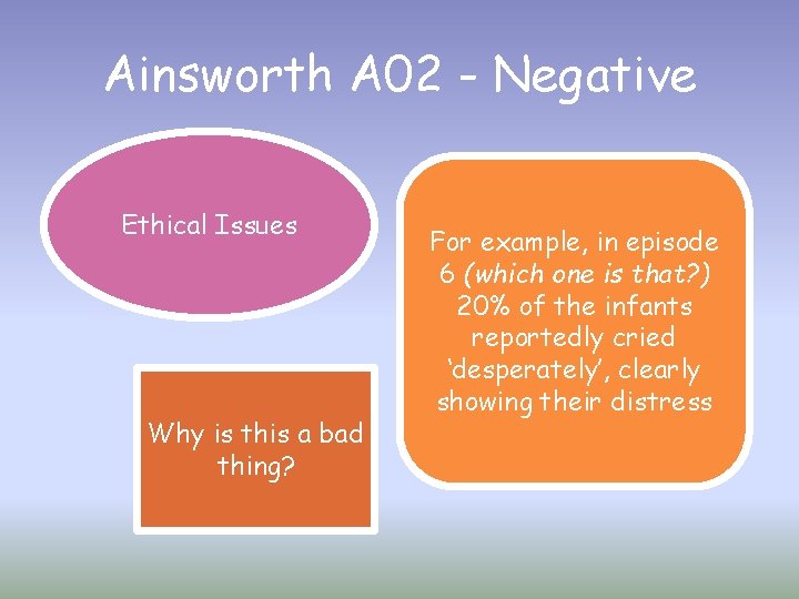 Ainsworth A 02 - Negative Ethical Issues Why is this a bad thing? For