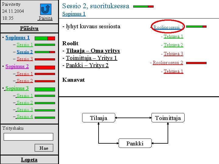 Päivitetty 24. 11. 2004 18: 35 Sessio 2, suorituksessa Päivitä Sopimus 1 - lyhyt