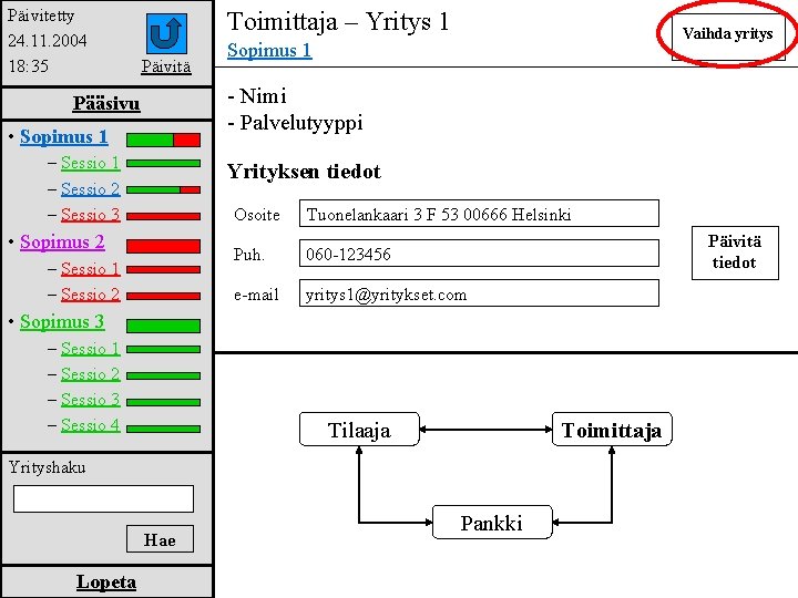 Päivitetty 24. 11. 2004 18: 35 Toimittaja – Yritys 1 Päivitä Vaihda yritys Sopimus