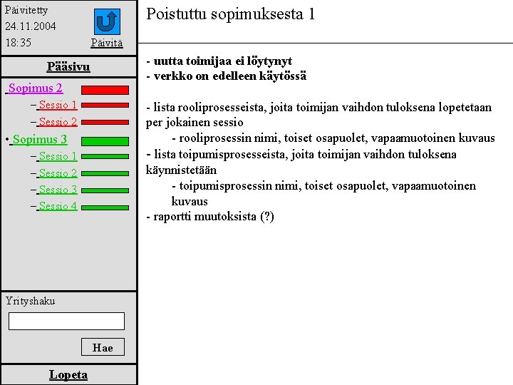 Päivitetty 24. 11. 2004 18: 35 Poistuttu sopimuksesta 1 Päivitä - uutta toimijaa ei