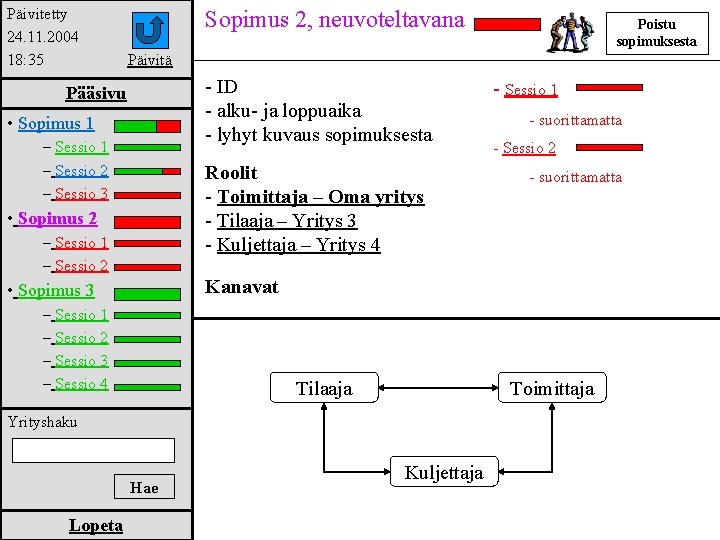 Päivitetty 24. 11. 2004 18: 35 Sopimus 2, neuvoteltavana Päivitä - ID - alku-