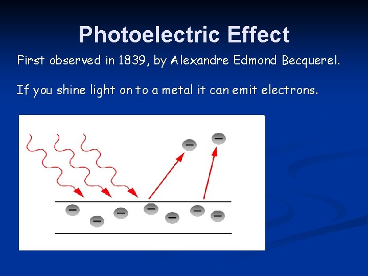 Photoelectric Effect First observed in 1839, by Alexandre Edmond Becquerel. If you shine light