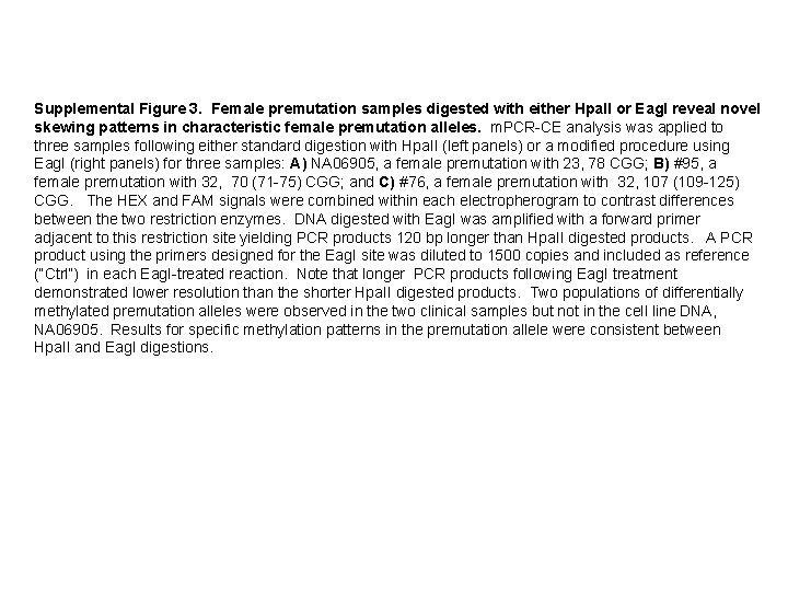 Supplemental Figure 3. Female premutation samples digested with either Hpa. II or Eag. I