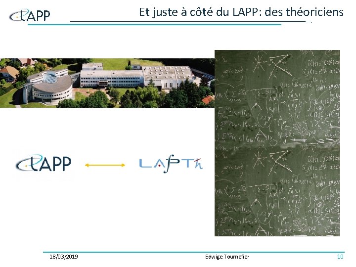 Et juste à côté du LAPP: des théoriciens 18/03/2019 Edwige Tournefier 10 