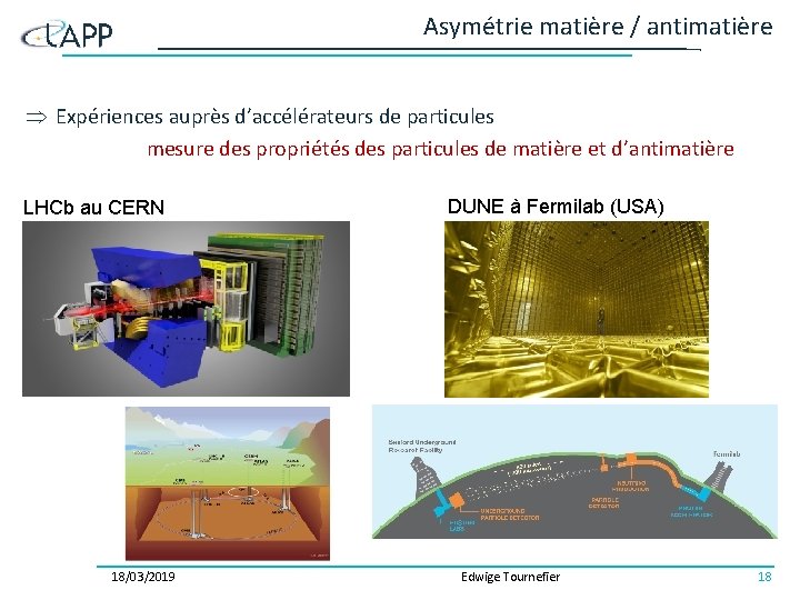 Asymétrie matière / antimatière Expériences auprès d’accélérateurs de particules mesure des propriétés des particules