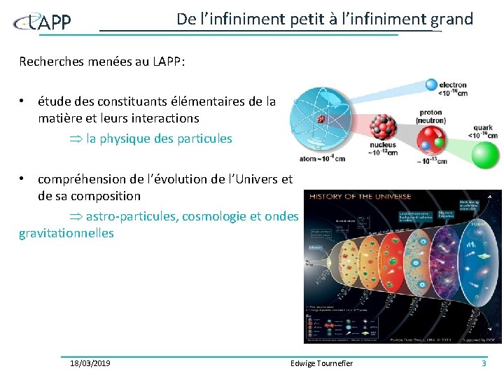 De l’infiniment petit à l’infiniment grand Recherches menées au LAPP: • étude des constituants