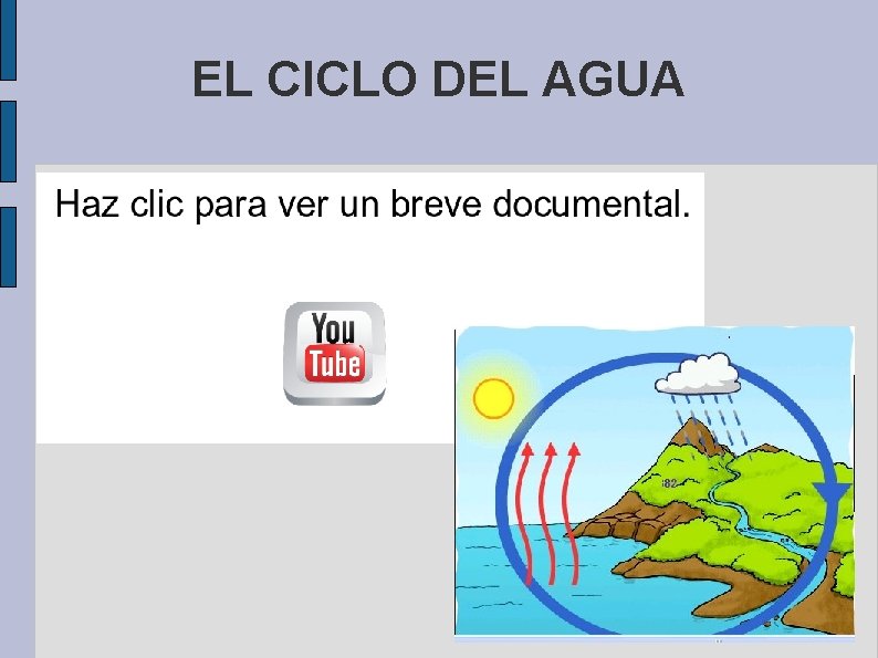 EL CICLO DEL AGUA 