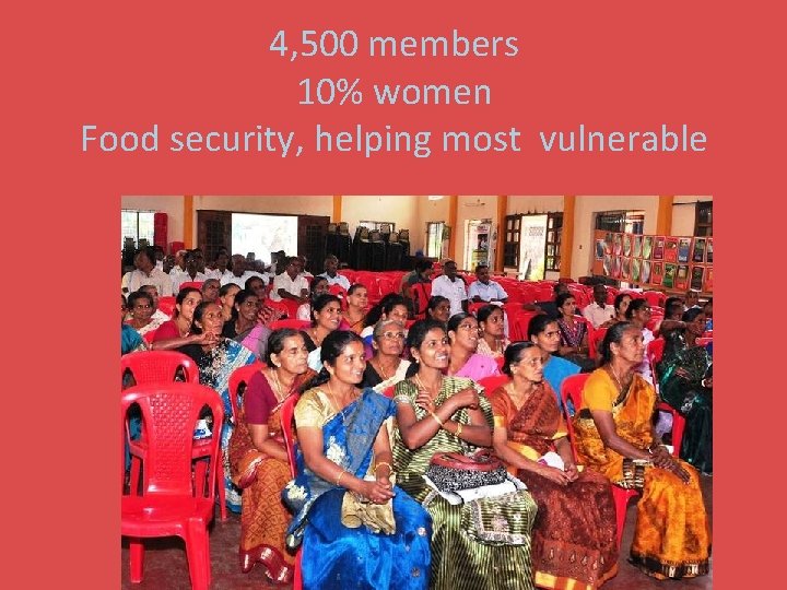 4, 500 members 10% women Food security, helping most vulnerable 