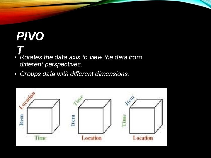PIVO T • Rotates the data axis to view the data from different perspectives.