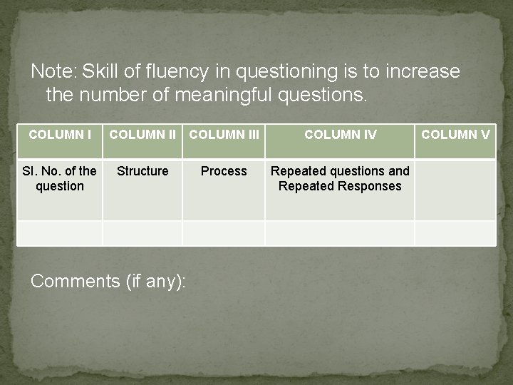 Note: Skill of fluency in questioning is to increase the number of meaningful questions.