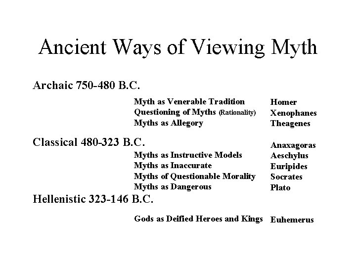 Ancient Ways of Viewing Myth Archaic 750 -480 B. C. Myth as Venerable Tradition