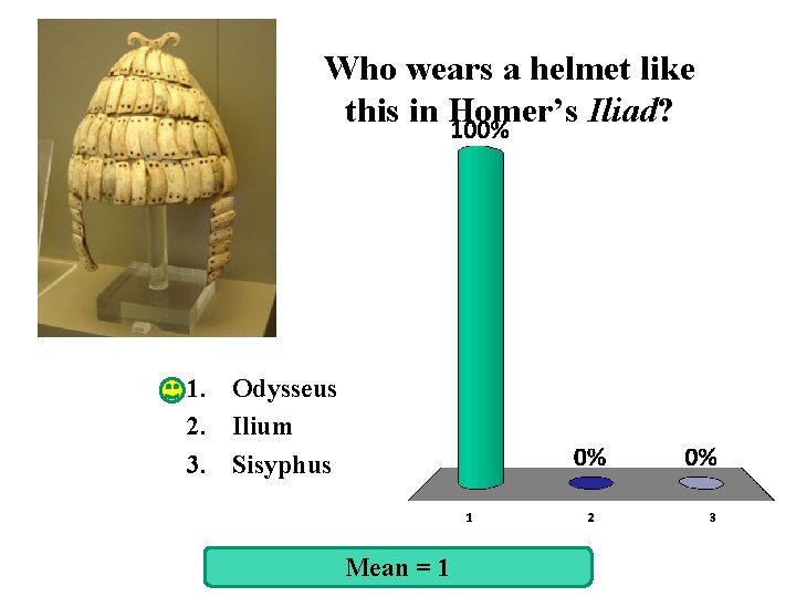 Who wears a helmet like this in Homer’s Iliad? 1. Odysseus 2. Ilium 3.