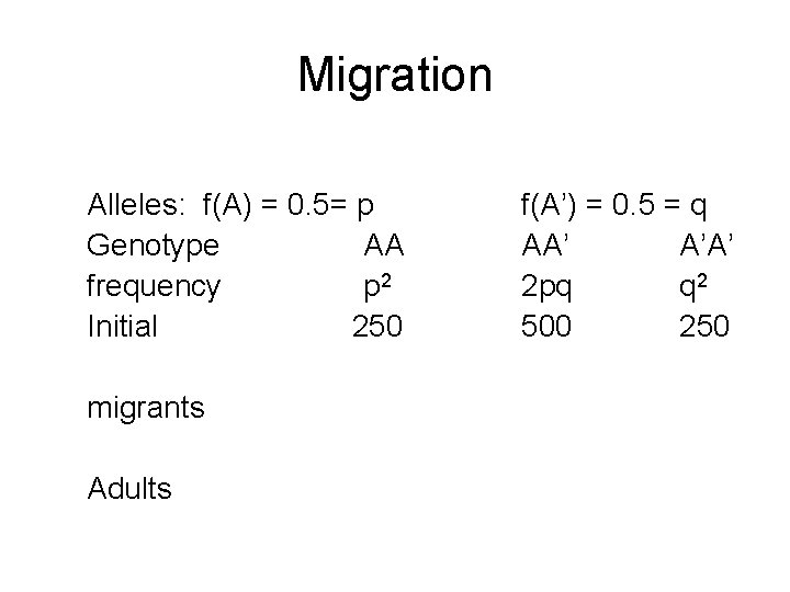 Migration Alleles: f(A) = 0. 5= p Genotype AA frequency p 2 Initial 250