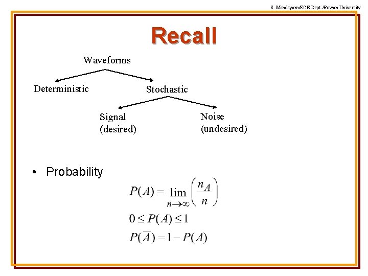 S. Mandayam/ECE Dept. /Rowan University Recall Waveforms Deterministic Stochastic Signal (desired) • Probability Noise