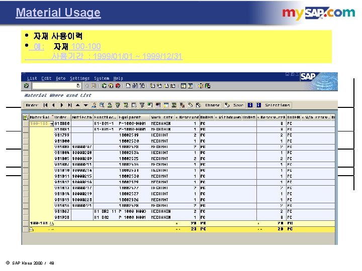 Material Usage • • ã 자재 사용이력 예: 자재 100 -100 사용기간 : 1999/01/01
