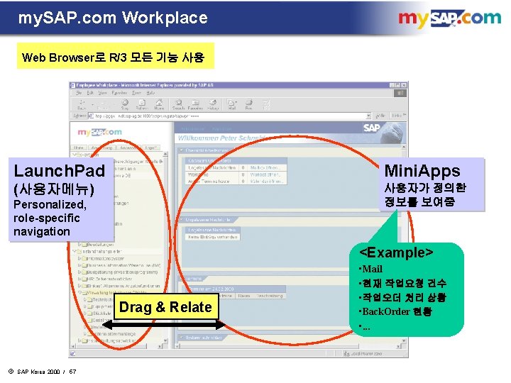 my. SAP. com Workplace Web Browser로 R/3 모든 기능 사용 Launch. Pad Mini. Apps