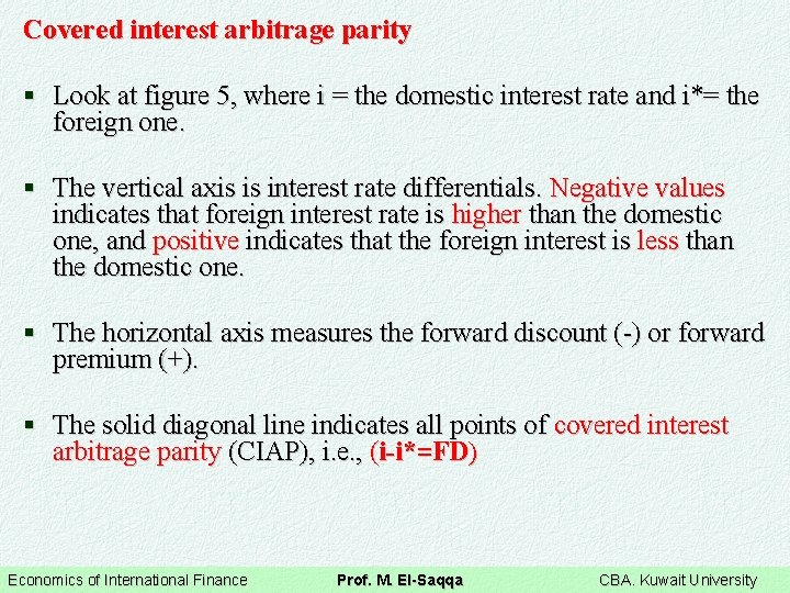 Covered interest arbitrage parity § Look at figure 5, where i = the domestic