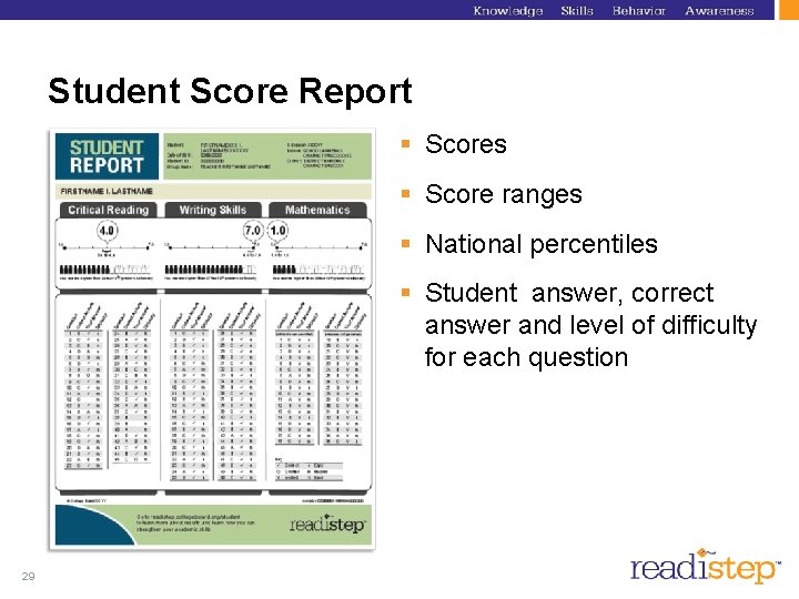 Student Score Report § Scores § Score ranges § National percentiles § Student answer, Student Score Report § Scores § Score ranges § National percentiles § Student answer,