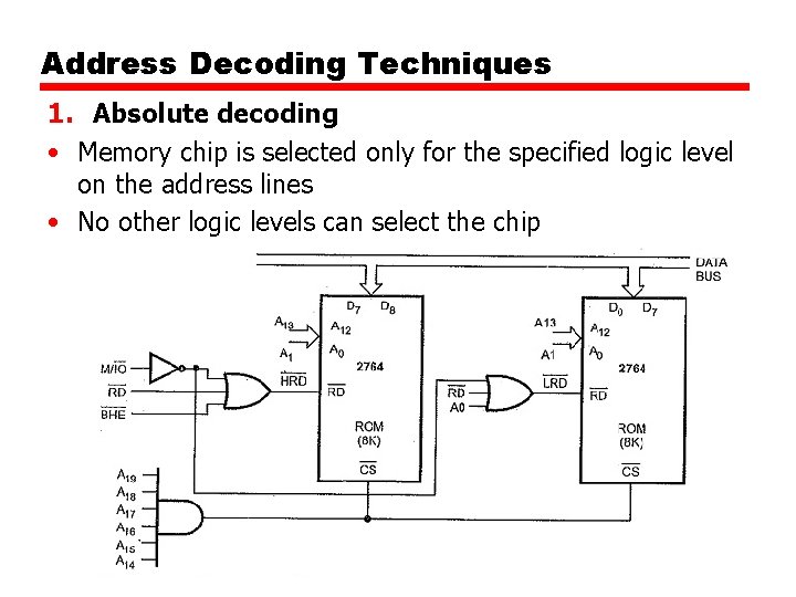 Address Decoding Techniques 1. Absolute decoding • Memory chip is selected only for the