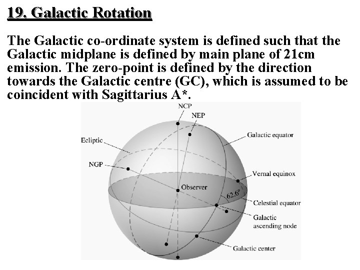19. Galactic Rotation The Galactic co-ordinate system is defined such that the Galactic midplane 19. Galactic Rotation The Galactic co-ordinate system is defined such that the Galactic midplane