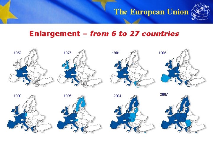 The European Union Enlargement – from 6 to 27 countries 1952 1973 1990 1995