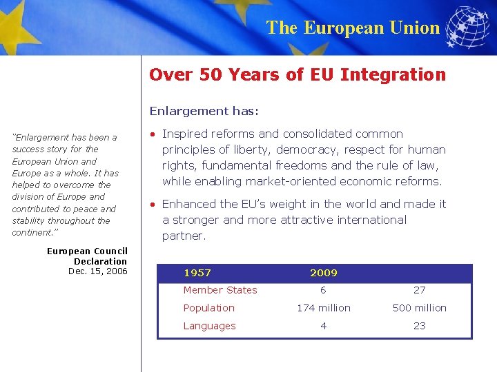 The European Union Over 50 Years of EU Integration Enlargement has: “Enlargement has been