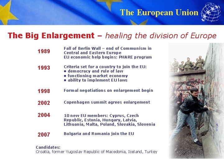 The European Union The Big Enlargement – healing the division of Europe 1989 Fall