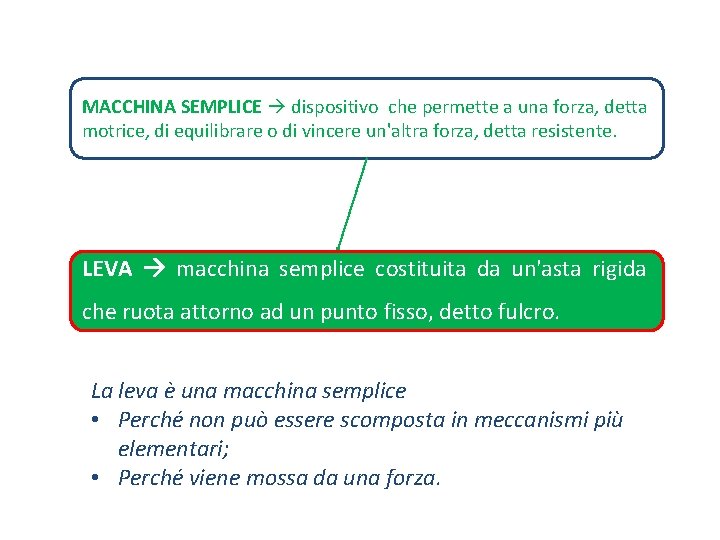 MACCHINA SEMPLICE dispositivo che permette a una forza, detta motrice, di equilibrare o di