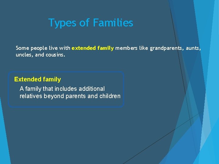 Types of Families Some people live with extended family members like grandparents, aunts, uncles,