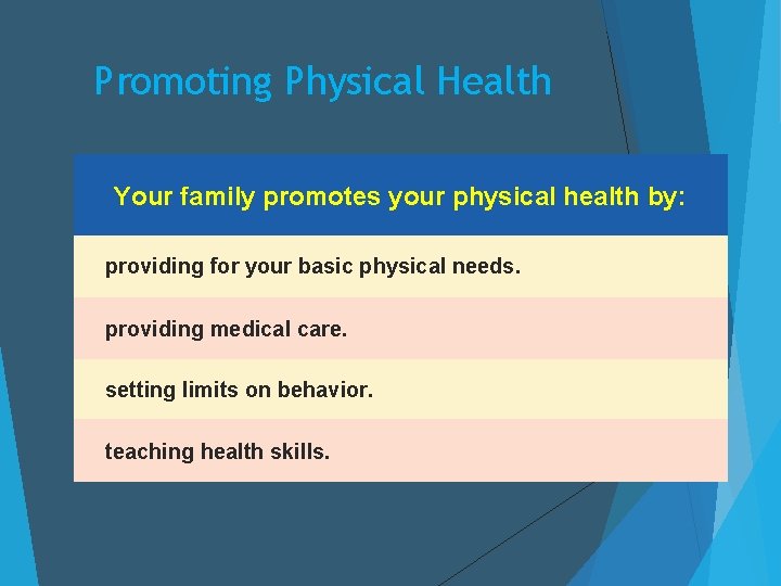 Promoting Physical Health Your family promotes your physical health by: providing for your basic