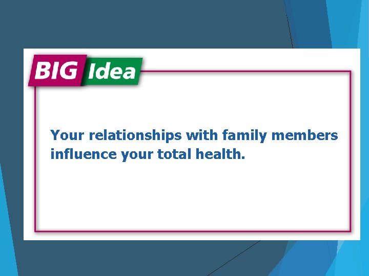 Your relationships with family members influence your total health. 