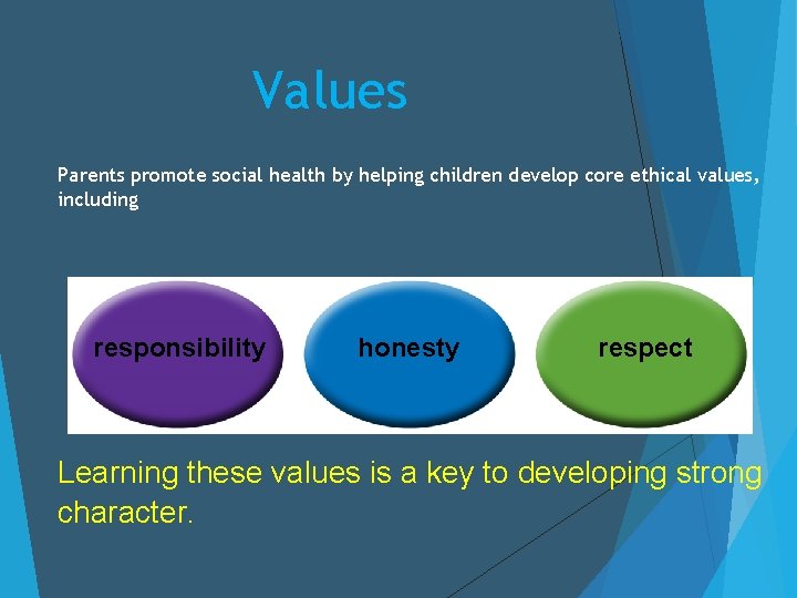 Values Parents promote social health by helping children develop core ethical values, including responsibility