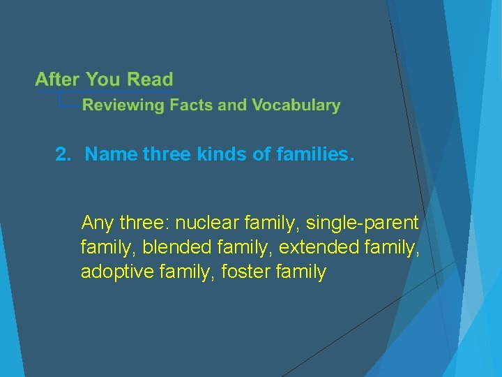 2. Name three kinds of families. Any three: nuclear family, single-parent family, blended family,
