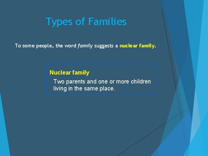 Types of Families To some people, the word family suggests a nuclear family. Nuclear