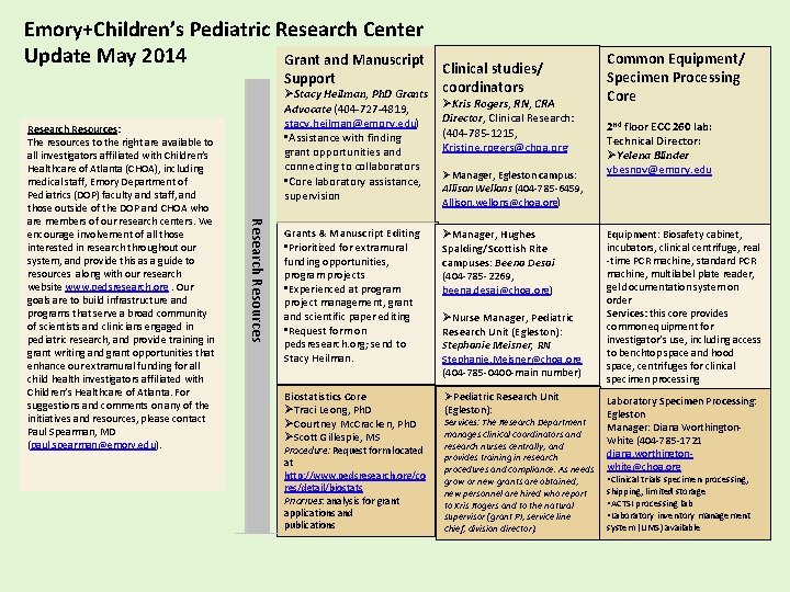 Emory+Children’s Pediatric Research Center Update May 2014 Grant and Manuscript Support Research Resources: The