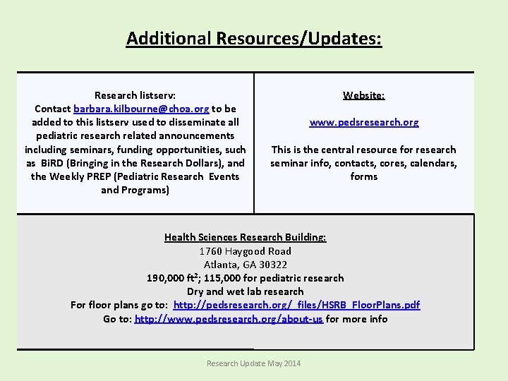 Additional Resources/Updates: Research listserv: Contact barbara. kilbourne@choa. org to be added to this listserv