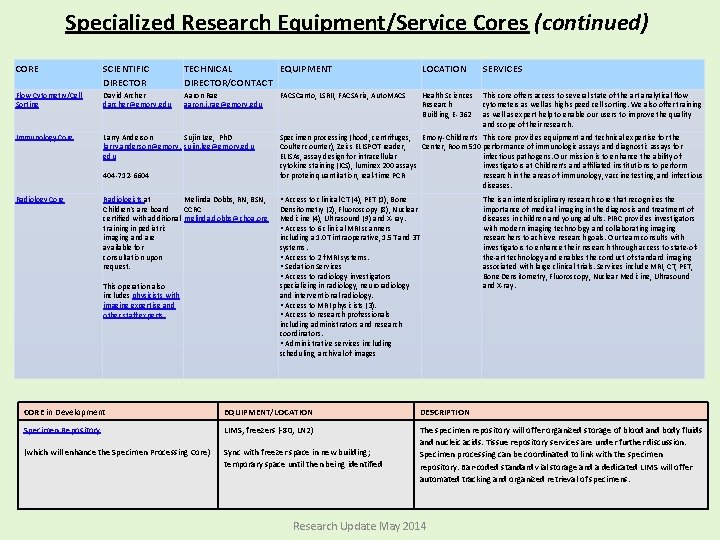 Specialized Research Equipment/Service Cores (continued) CORE SCIENTIFIC DIRECTOR TECHNICAL EQUIPMENT DIRECTOR/CONTACT LOCATION SERVICES Flow